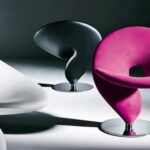 صندلیه علامت سوال